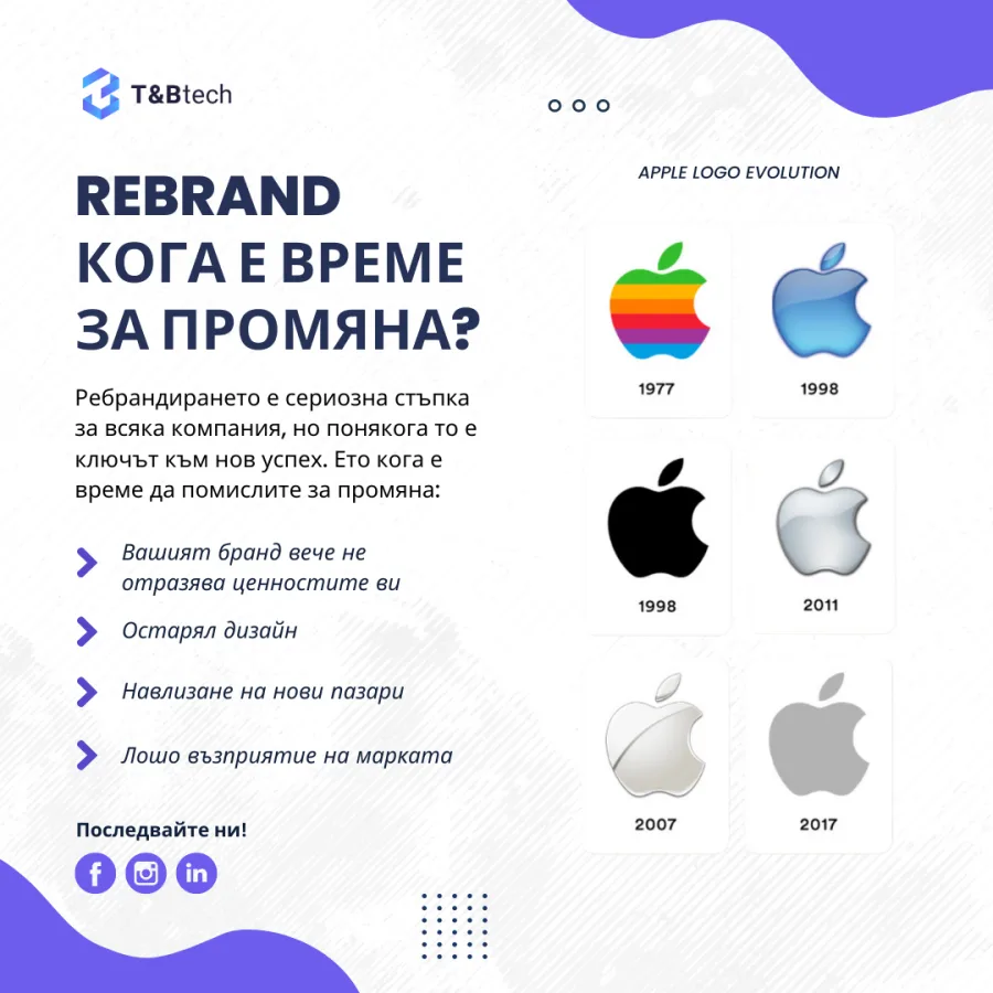 Rebrand – кога е време за промяна: четири признака и логото на Apple през годините, от 1977 до 2017 г.