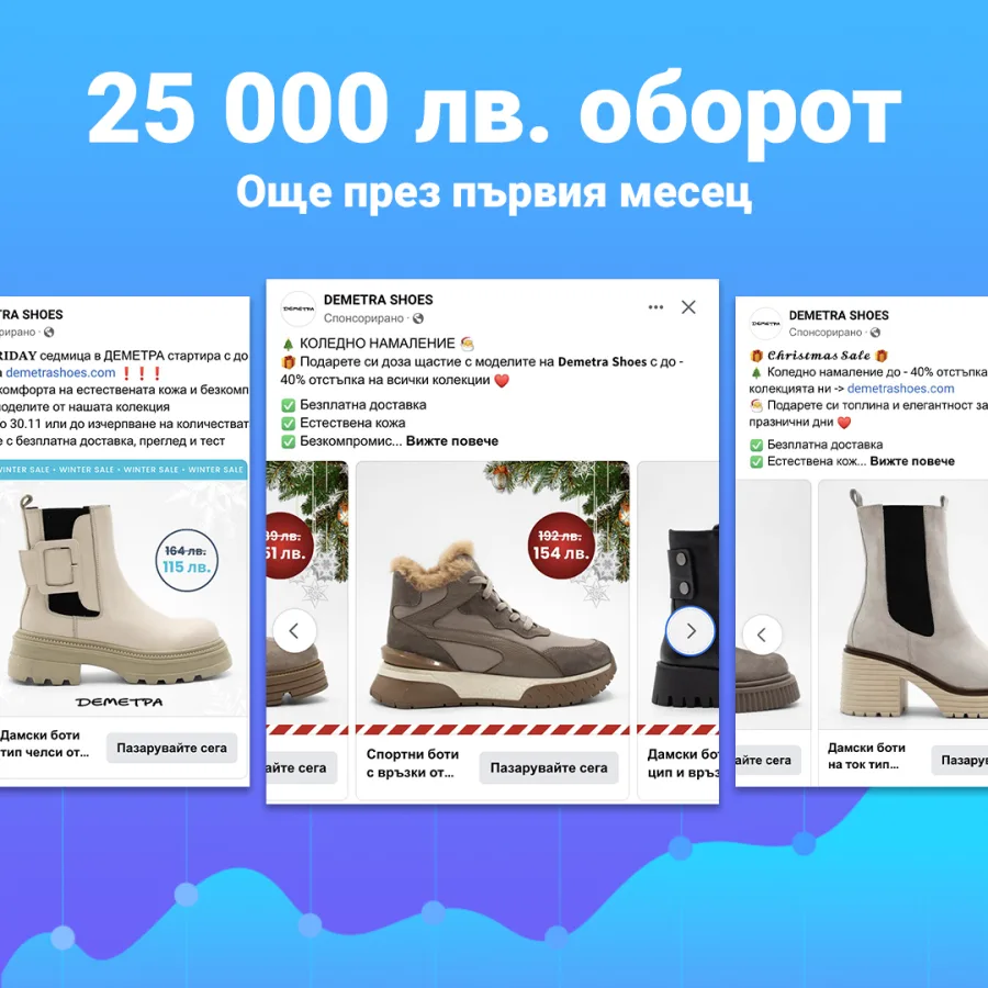 Графика за оборота през първия месец и карусел реклами на Demetra Shoes за Black Friday и Коледа
