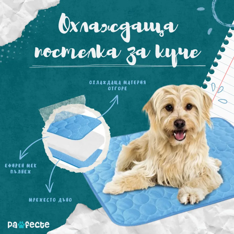 Product post for a cooling dog mat, with its layers labelled