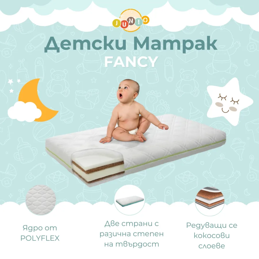 Публикация за детски матрак FANCY с ядро от POLYFLEX и кокосови слоеве