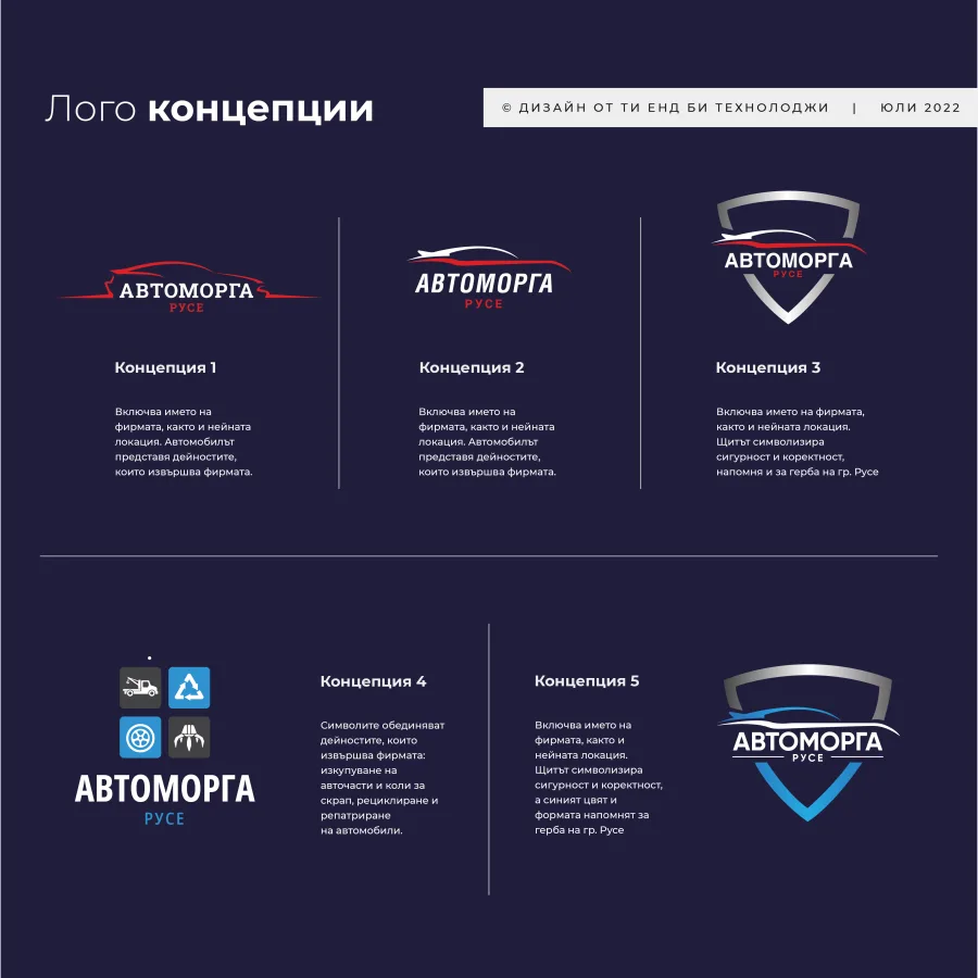 The five logo options shown for Avtomorga Ruse, July 2022