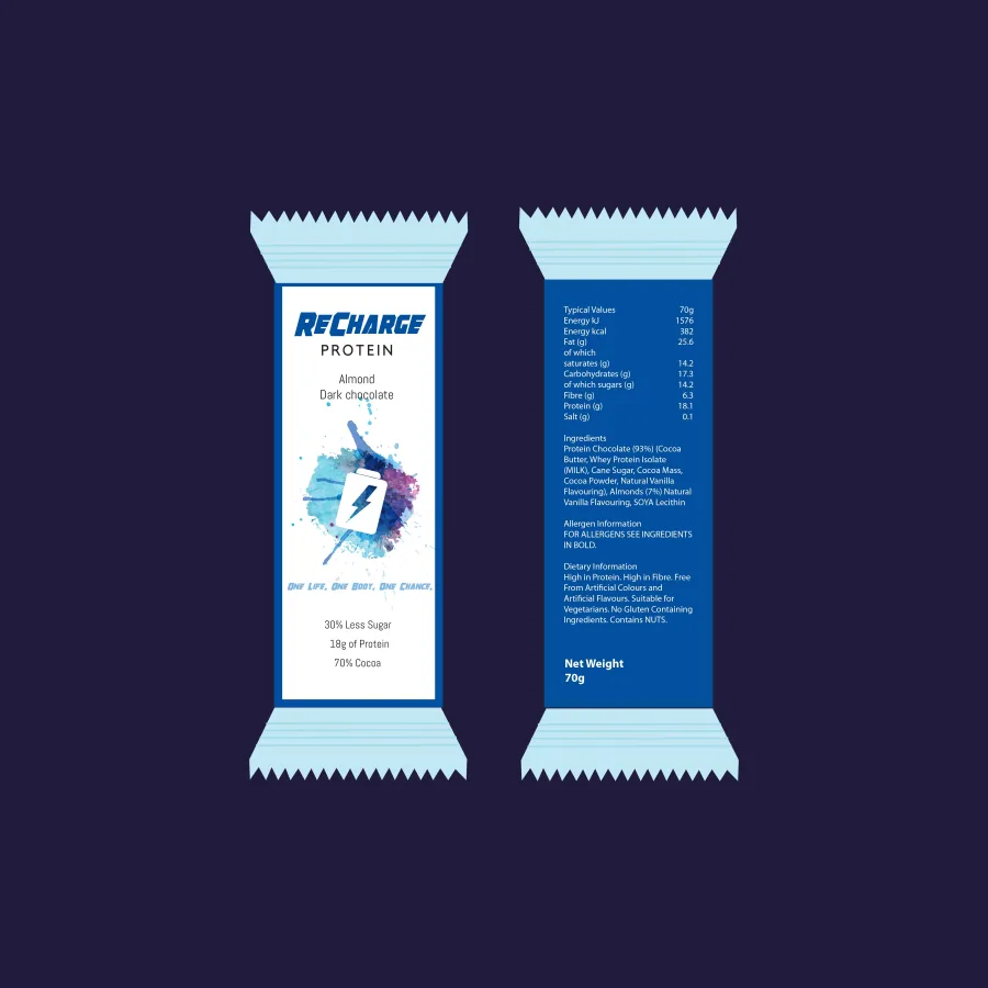 Опаковката на протеиновия шоколад ReCharge Protein с илюстрация на батерия, отпред и отзад