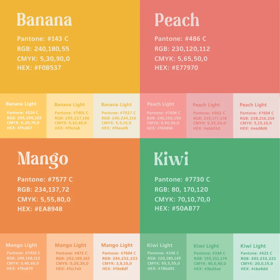 The Raw palette: banana, peach, mango and kiwi with their lighter tints