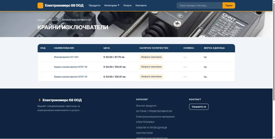 Таблица с продукти от категорията крайни изключватели