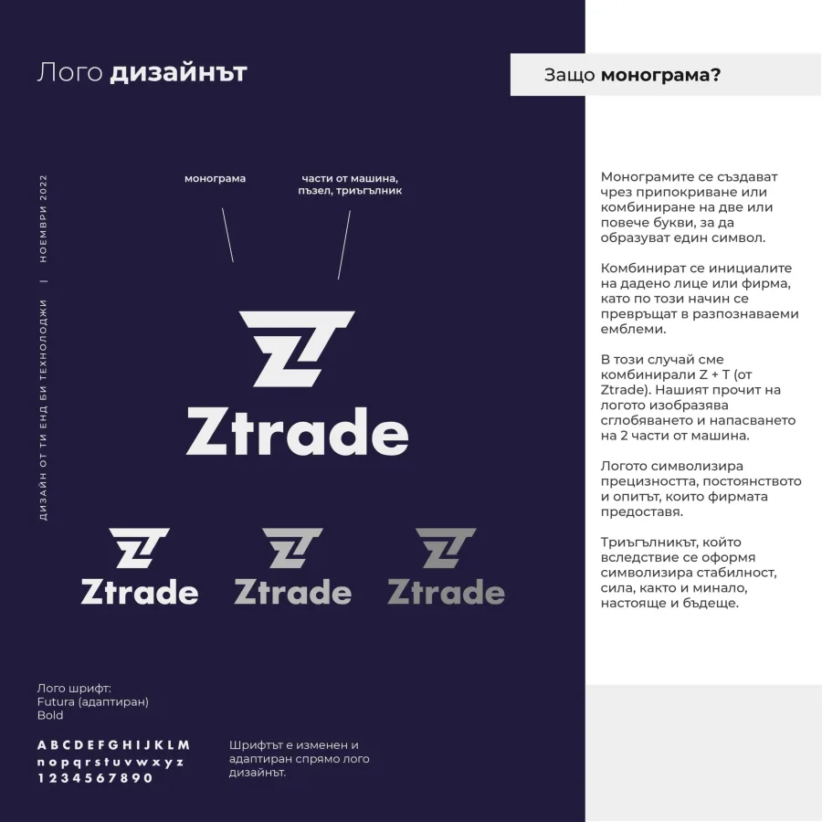 The Ztrade logo sheet: monogram, machine parts, triangle and the Futura Bold typeface