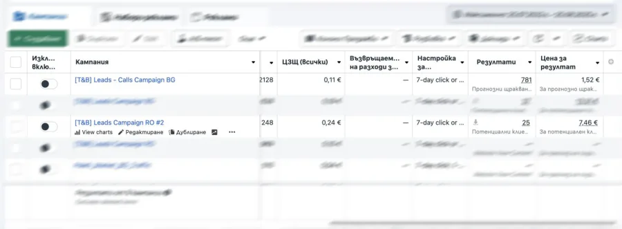 Отчет на кампаниите в Meta Ads Manager