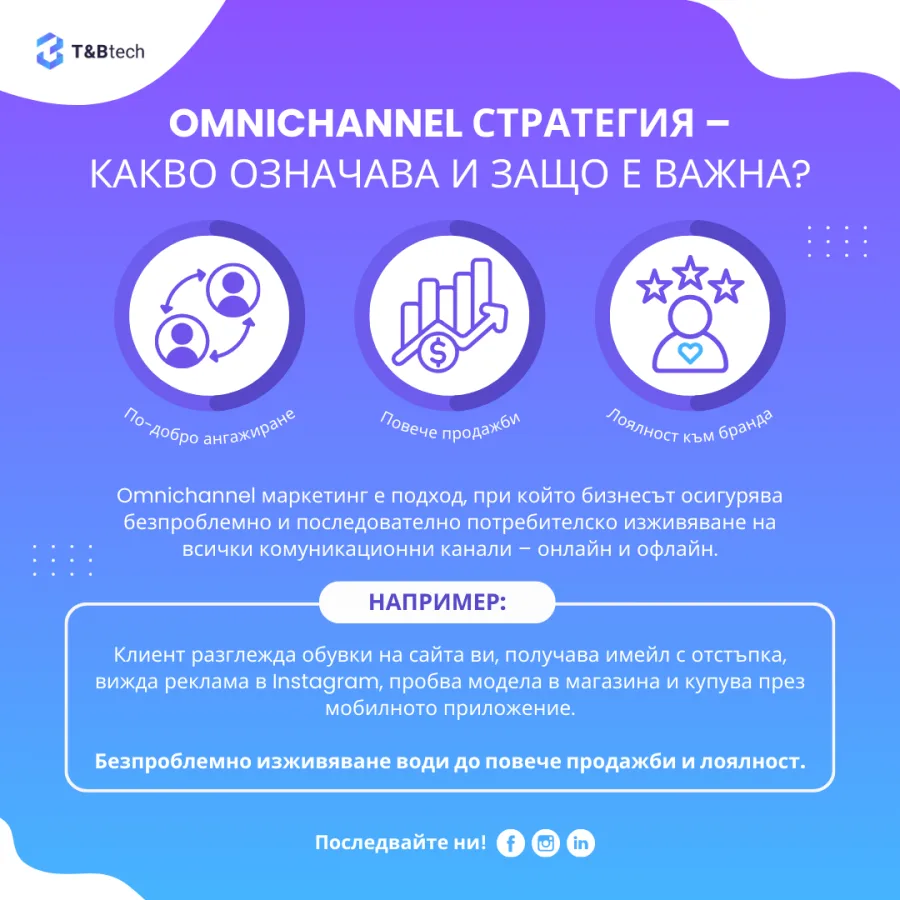 Omnichannel стратегия (marketing)